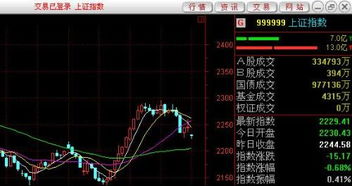 股票软件排行榜前十名app