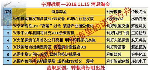 力拔头筹是什么意思，力拔头筹啥意思