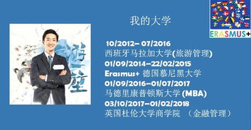 介绍西班牙各大学的奖学金