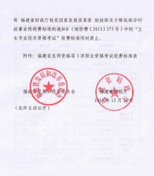 福建省执业资格注册管理中心