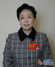 刘洪波网课是哪年