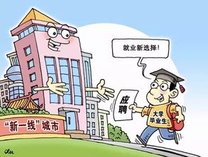 留学生落户政策，上海留学生落户政策