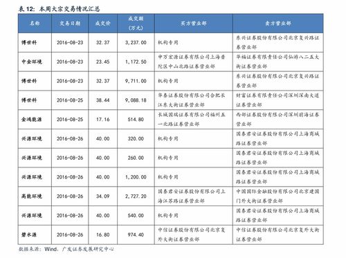 简单的分析报告怎么写，简单的分析报告怎么写格式