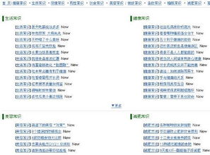 生活常识网，生活常识网名