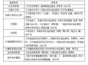 工程管理考研方向