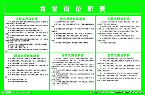 食堂管理员岗位职责