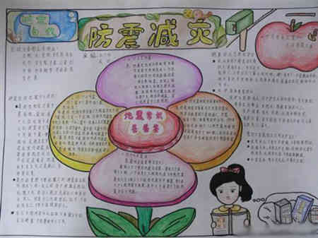 防灾减灾手抄报简单精美5张