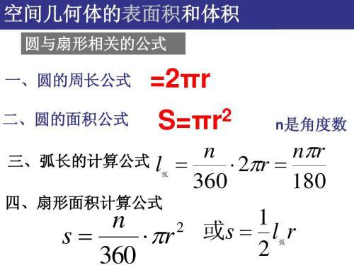 圆的周长公式是什么，圆的面积公式是什么