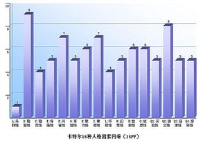 什么是卡特尔