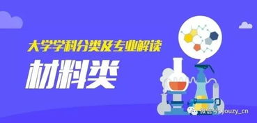 材料专业就业前景，新能源材料专业就业前景
