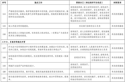 督查工作总结，督查工作总结报告