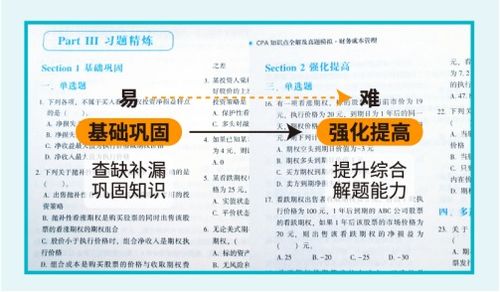 考注册会计师难吗?