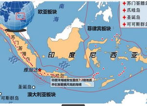 印度和印度尼西亚是一个国家吗