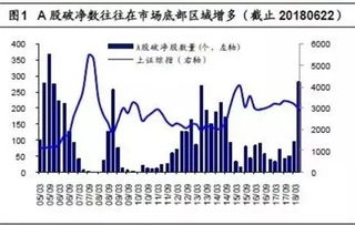 也门时间现在几点