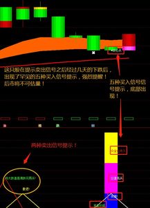 斩钉截铁的截指的是什么意思