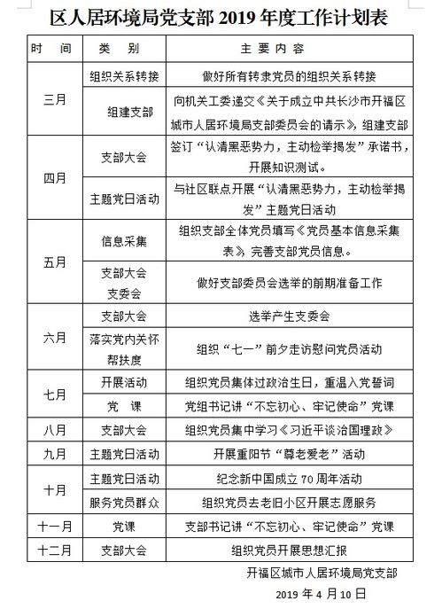 内科支部工作计划