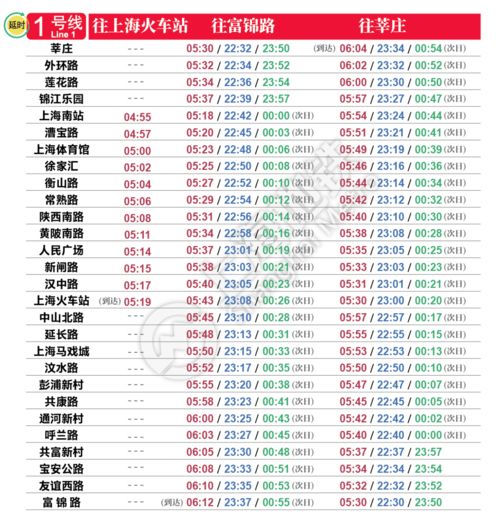也门当地时间上午04点50分是白天还是晚上
