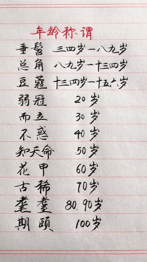 人的年龄称谓有哪些!