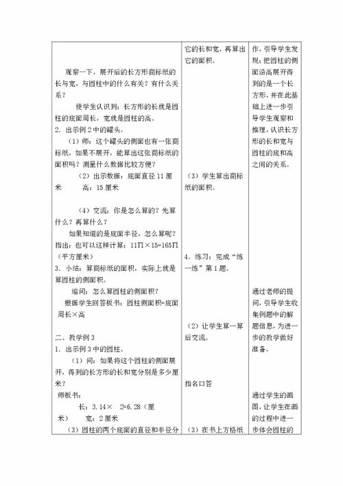 小学六年级下册数学圆柱的体积教案