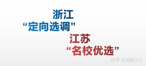 浙江省选调生什么时候出成绩