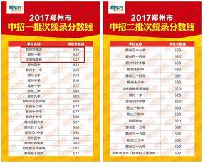 2017年高考成绩，2017年高考成绩还能查吗