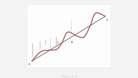 斩钉截铁的截什么意思