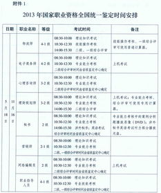 2022年心理咨询师考试报名时间