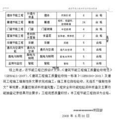 自评报告怎么写，工作自评报告怎么写