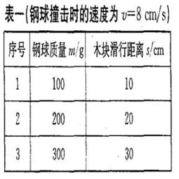 无理数是什么意思?