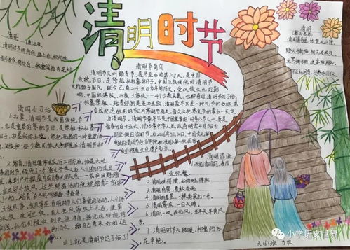 清明节手抄报写的内容，清明节手抄报写的内容50字