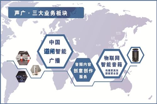 工程建设项目招标代理介绍?