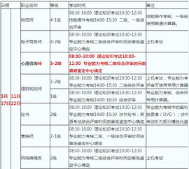 心理咨询师报名时间