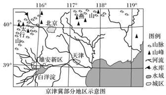 地理位置特征怎么描述?