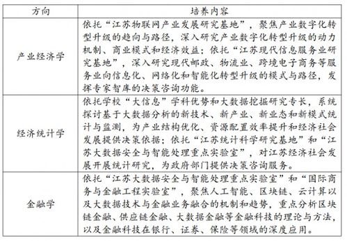 浙师大研究生招生信息网，浙师大研究生招生信息网要求