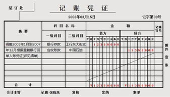 更正错账的方法有哪些