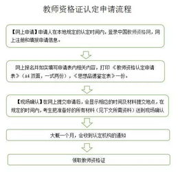人事关系在哪,工资和社保就在那