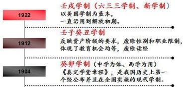 壬寅读音是什么?