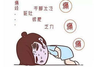 痛经怎么治疗