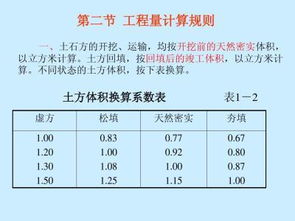 一立方米等于多少平方米?