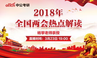 两会热点解读