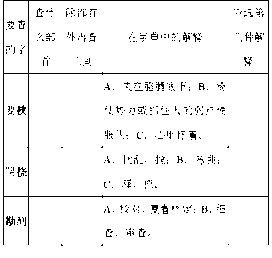 关于茅的四字成语,茅字的四字成语