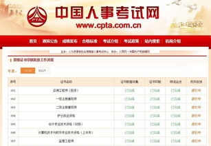 执业药师考试成绩公布时间已出 成绩查询入口
