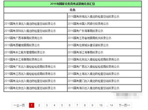 国家公务员考试录用系统