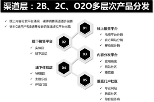 什么是ka渠道?具体是什么意思?