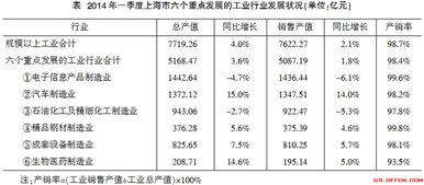 省考行测多少分