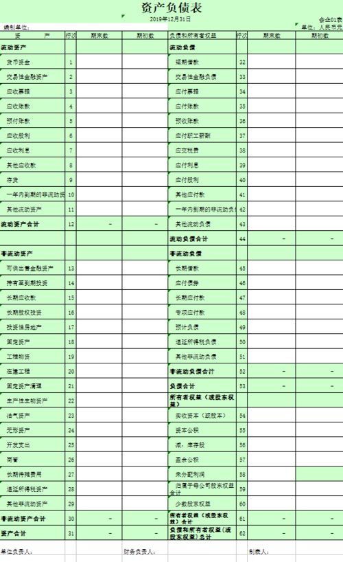 清算报表模板，清算报表模板怎么做