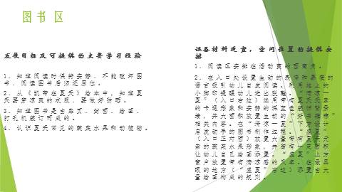 中班区域活动计划，中班区域活动计划表