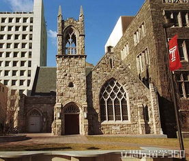 美国天普大学(Temple University)怎么样?
