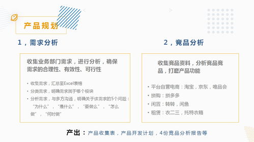转正工作总结自我评价