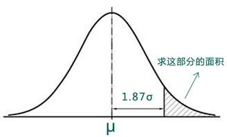 平均差公式，方差,标准差,极差,平均差公式